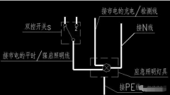 应急照明的接線(xiàn)方式，就是这么实用(yòng)！